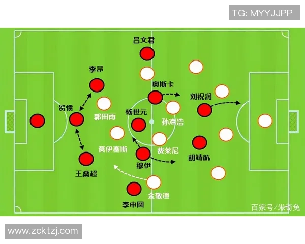 赛后复盘：上海篮球队与杭州篮球队的默契配合与战术分析
