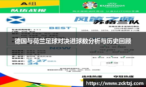 德国与荷兰足球对决进球数分析与历史回顾