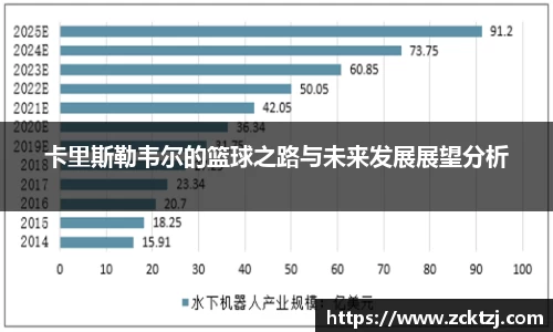 米兰官网